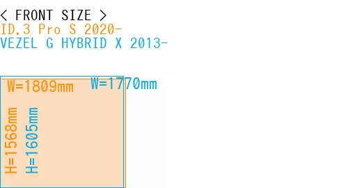 #ID.3 Pro S 2020- + VEZEL G HYBRID X 2013-